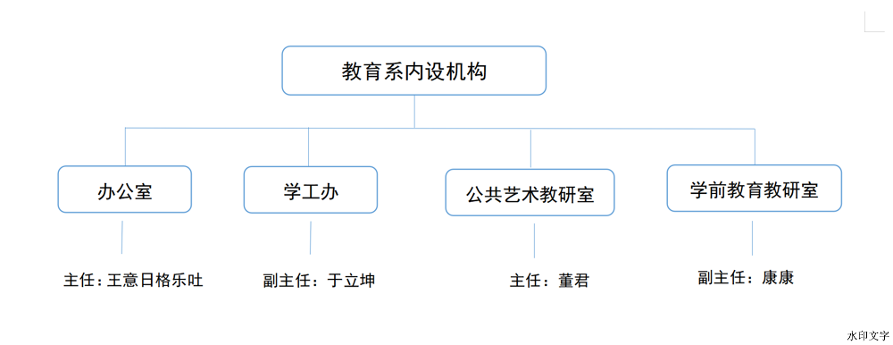 4fd8d307dc5c4dff9b3def02c5179dfa.png
