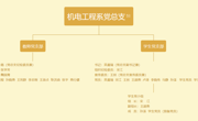 中国共产党威廉希尔中文官方网站机电工程系组织架构