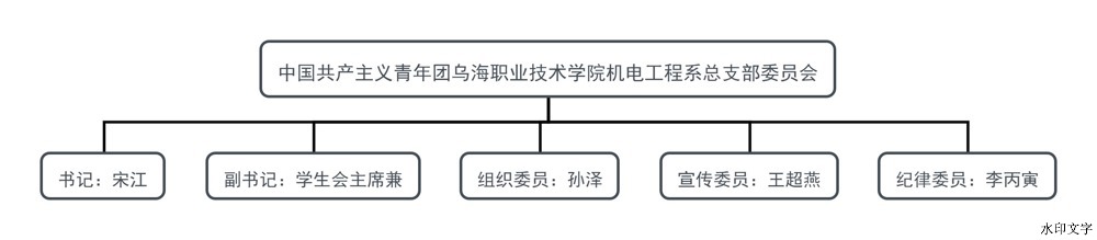 9ebcf321ab984cab8df3f0a48f602c23.jpg